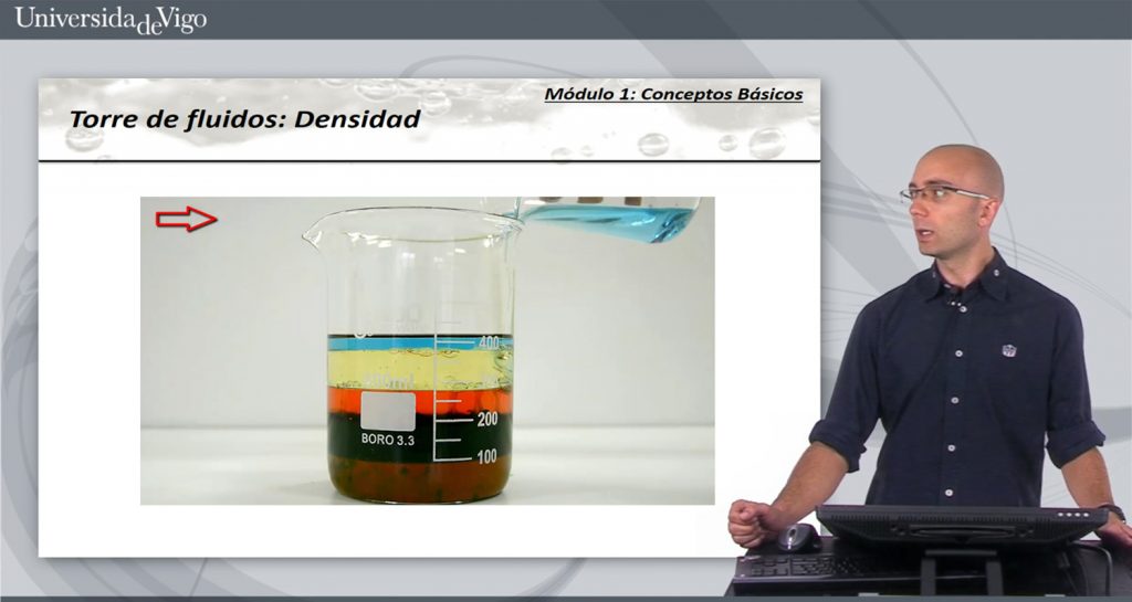 Experimentos con fluídos