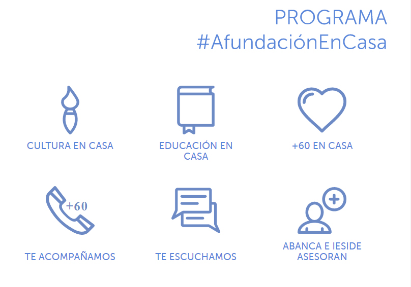 Afundación en casa